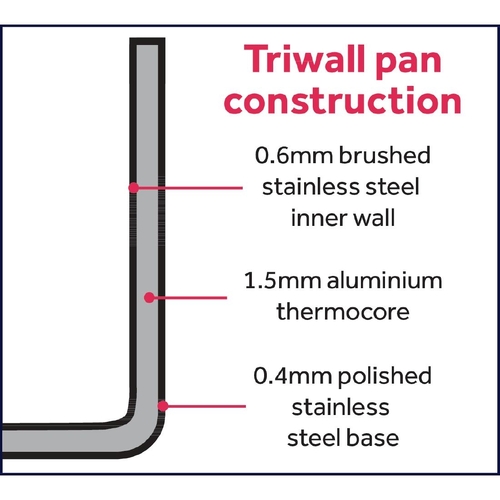 Vogue Stainless Steel & Aluminium Tri-Wall Saucepan Lid 160mm - Y423